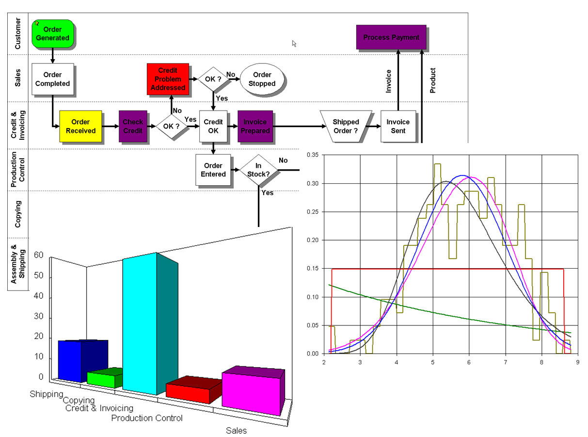 Soluzioni_LeanSixSigma