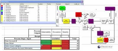 Prodotti_Soluzioni_SixSigma_02