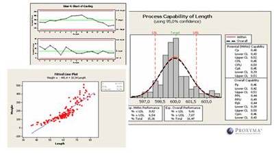 Prodotti_Soluzioni_SixSigma_03